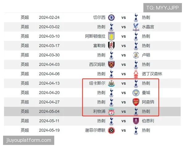 热刺公布对阵纽卡大名单，全部主力均可出战